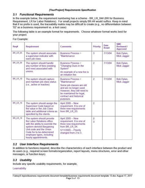 data reporting requirements template